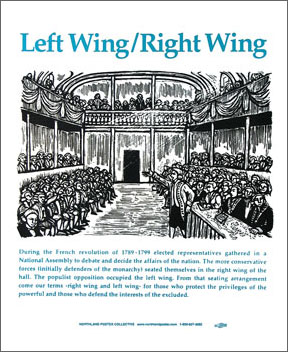 Left Wing/Right Wing